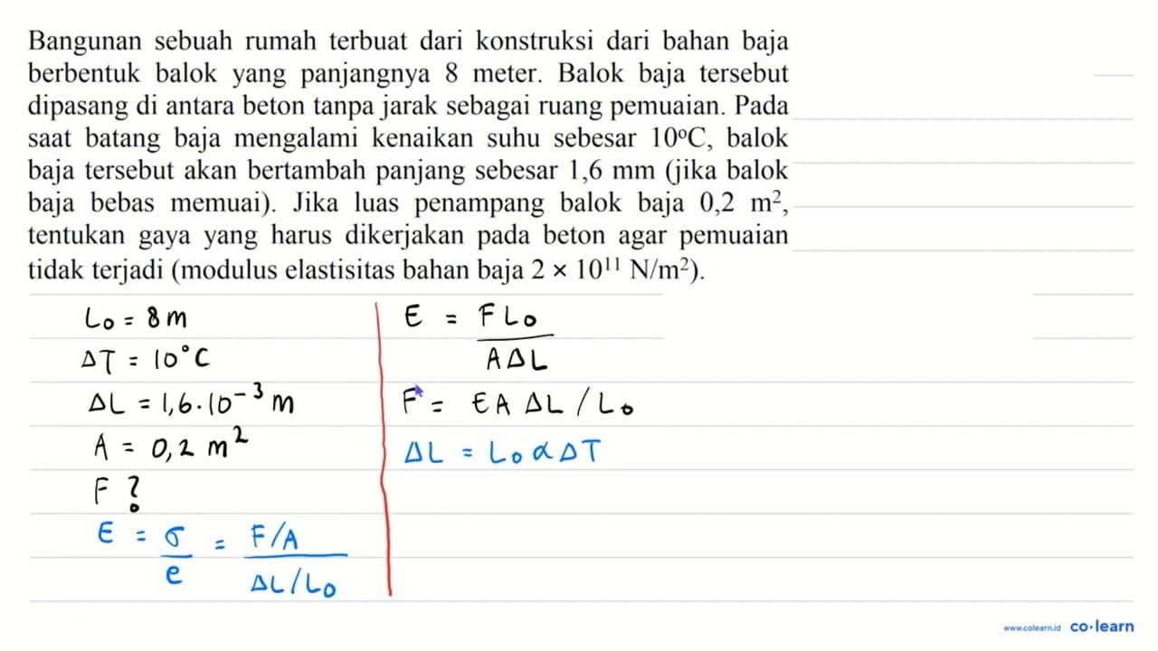 Bangunan sebuah rumah terbuat dari konstruksi dari bahan