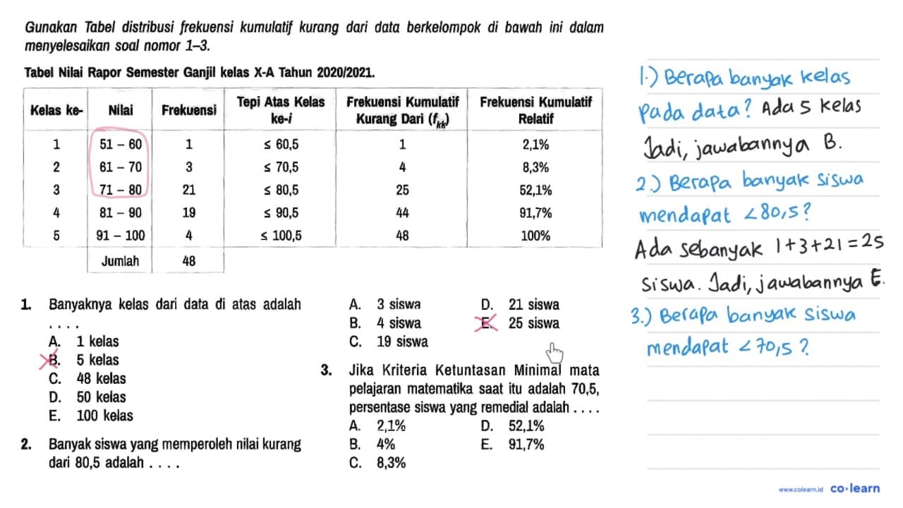 Gunakan Tabel distribusi frekuensi kumulatif kurang dari