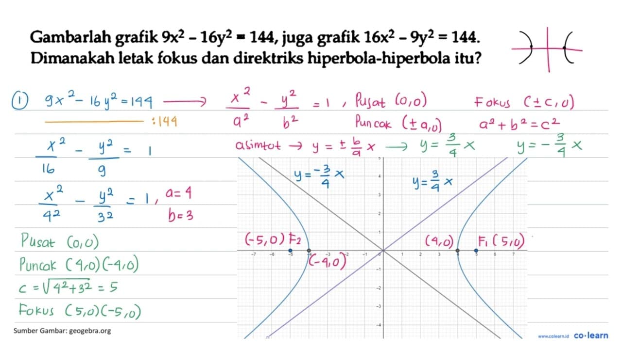 Gambarlah grafik 9x^2 - 16y^2 = 144 , juga grafik 16x^2 -