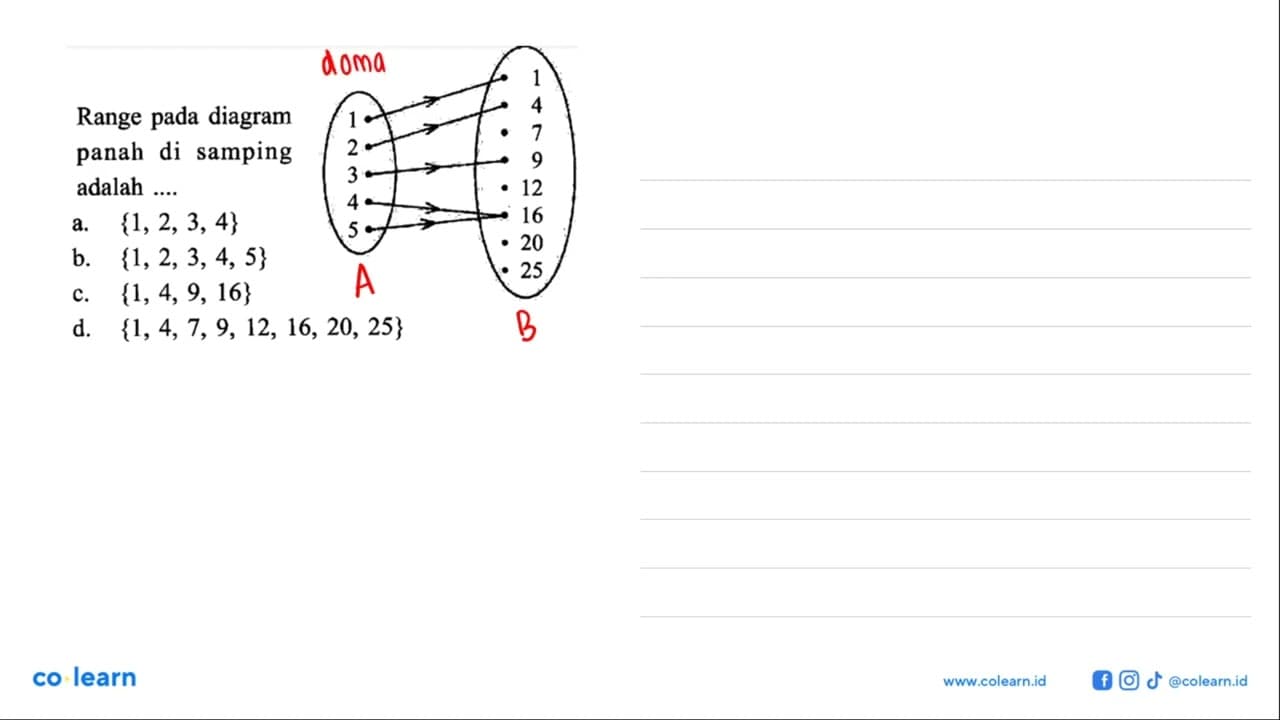 Range pada diagram panah di samping adalah... 1 2 3 4 5 1 4