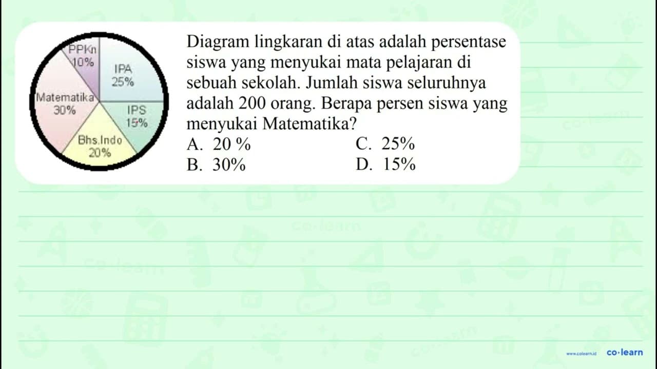 Diagram lingkaran di atas adalah persentase siswa yang