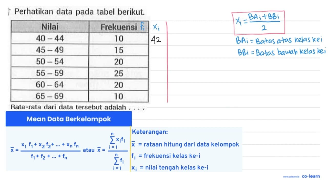 Perhatikan data pada tabel berikut. Nilai Frekuensi 40-44