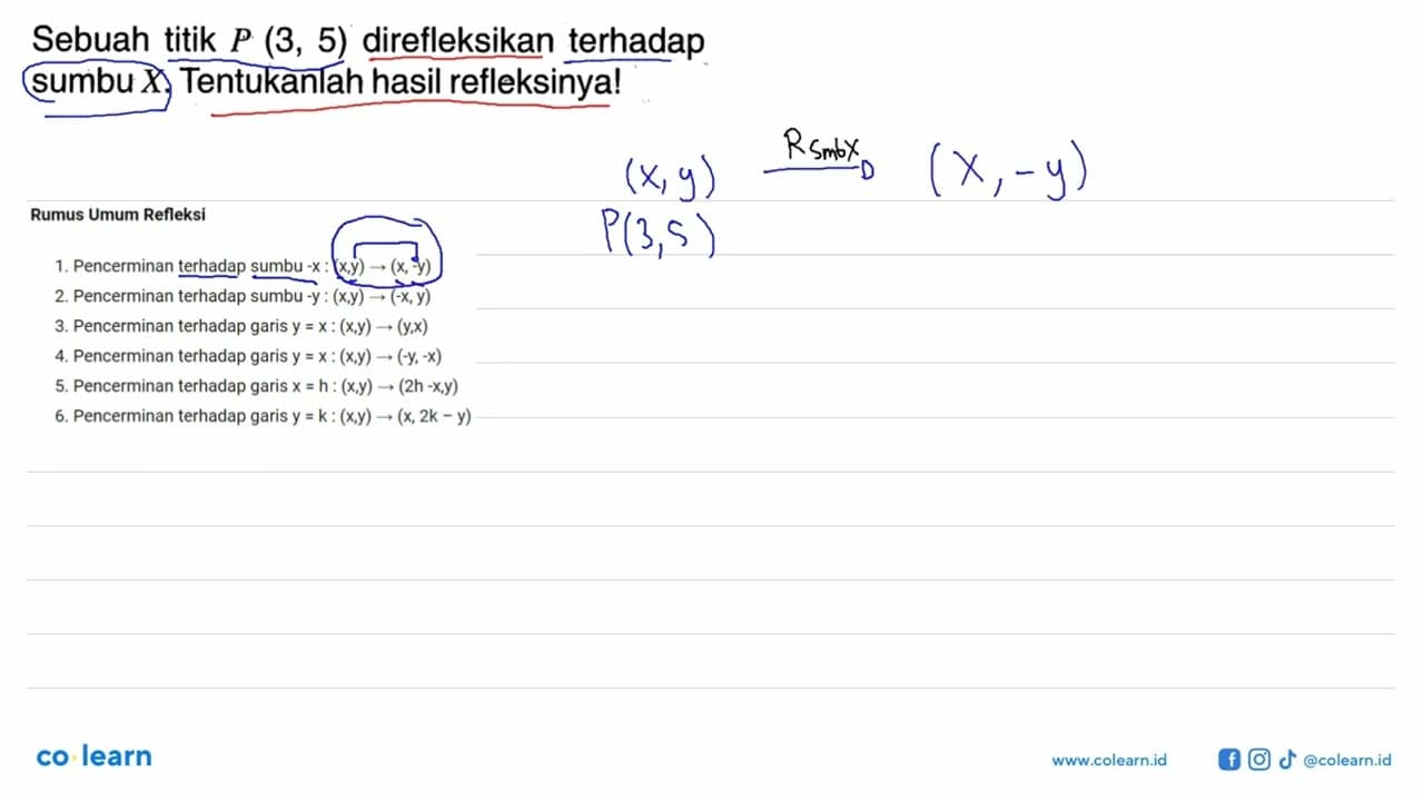 Sebuah titik P(3,5) direfleksikan terhadap sumbu X.