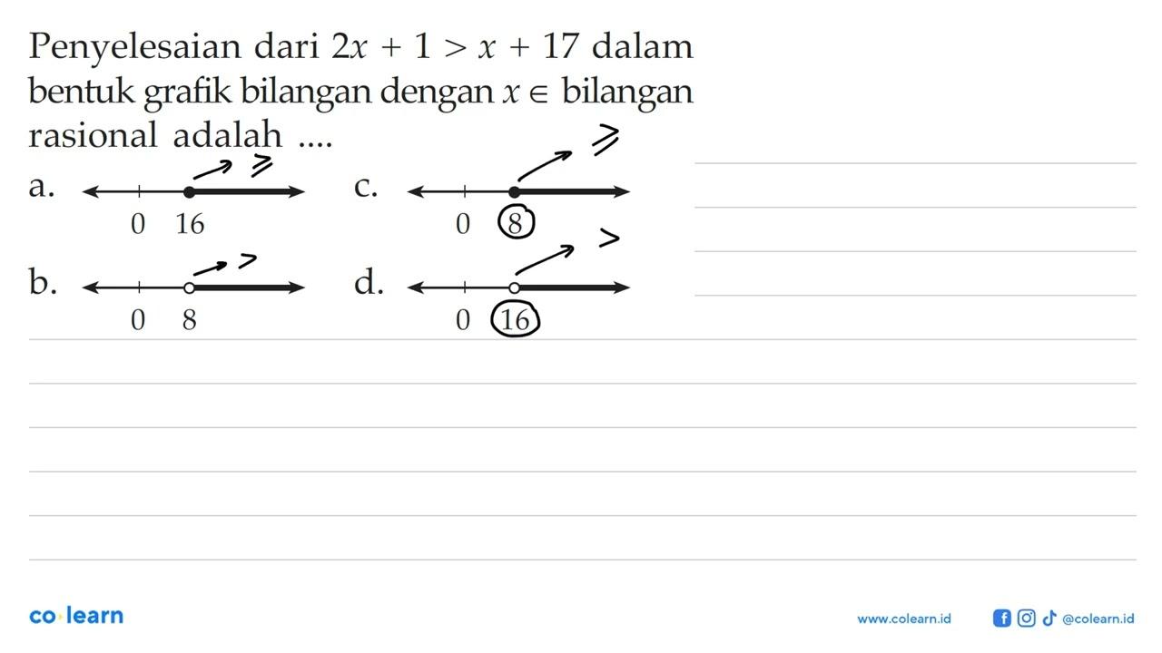 Penyelesaian dari 2x + 1 > x + 17 dalam bentuk grafik