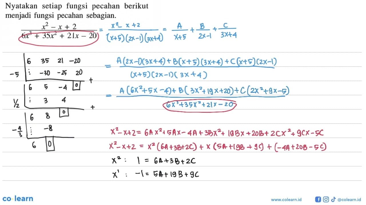 Nyatakan setiap fungsi pecahan berikut menjadi fungsi