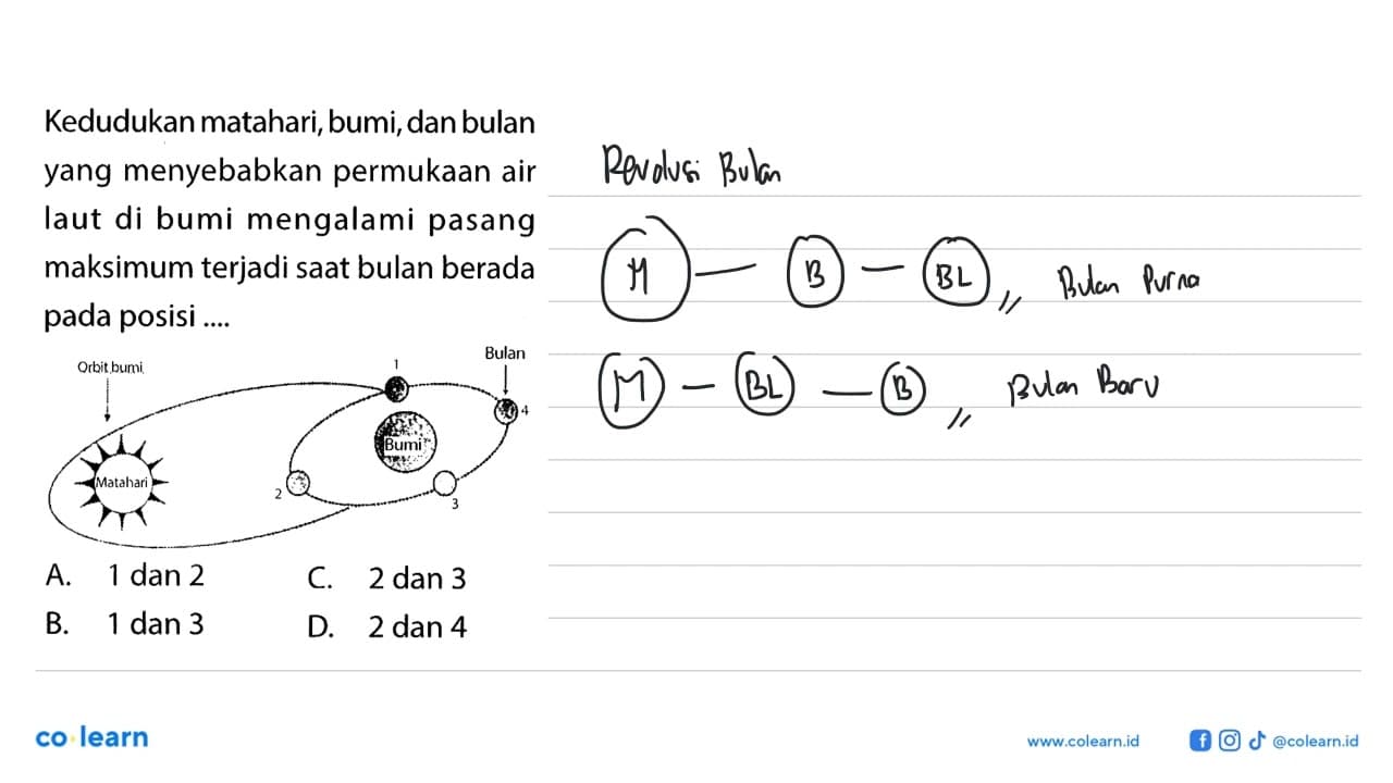 Kedudukan matahari, bumi, dan bulan yang menyebabkan