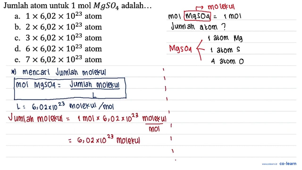 Jumlah atom untuk 1 mol MgSO4 adalah...