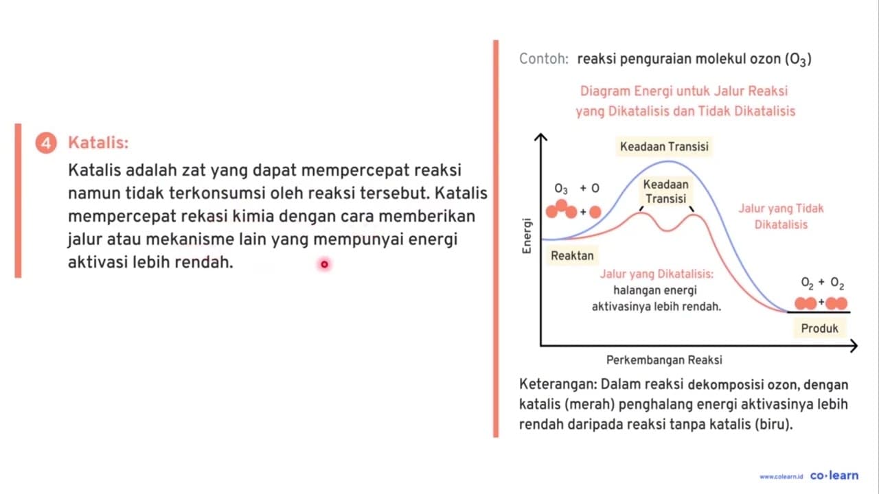 Diketahui hasil percobaan untuk reaksi : CaCO3 + 2 HCl ->