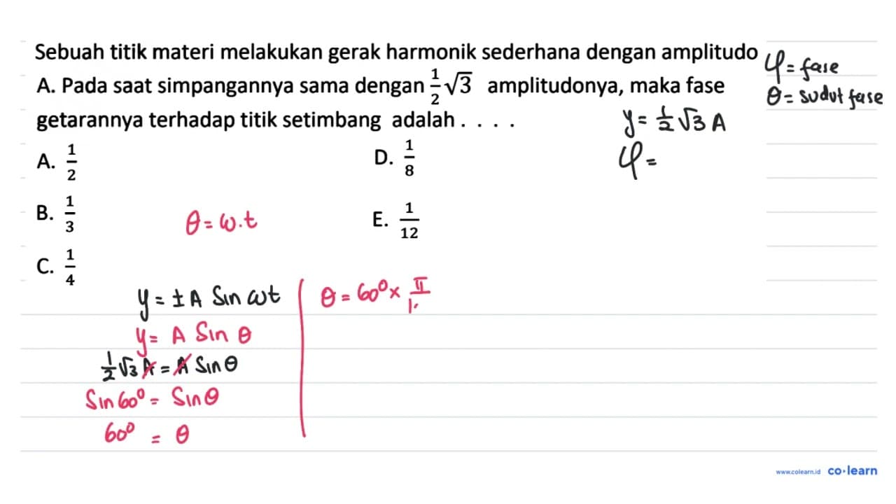 Sebuah titik materi melakukan gerak harmonik sederhana