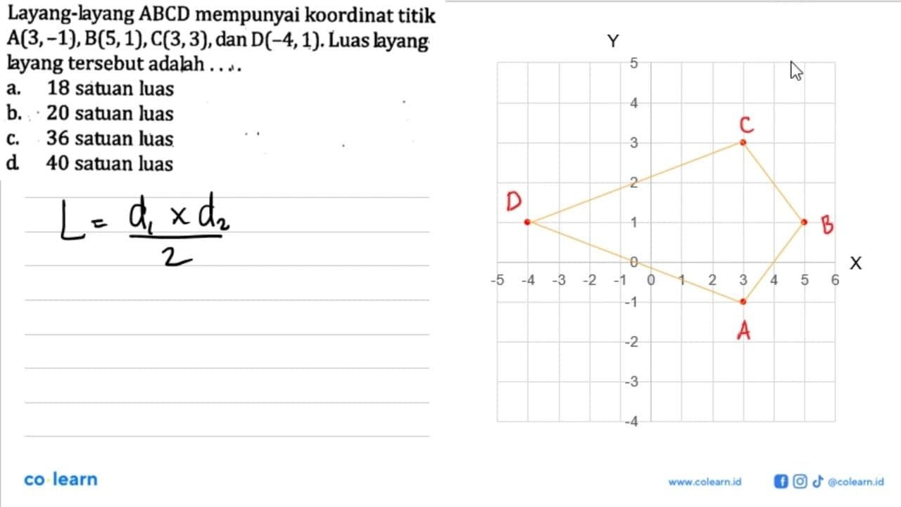 Layang-layang ABCD mempunyai koordinat titik A(3, -1), B(5,