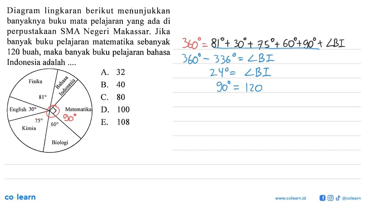 Diagram lingkaran berikut menunjukkan banyaknya buku mata