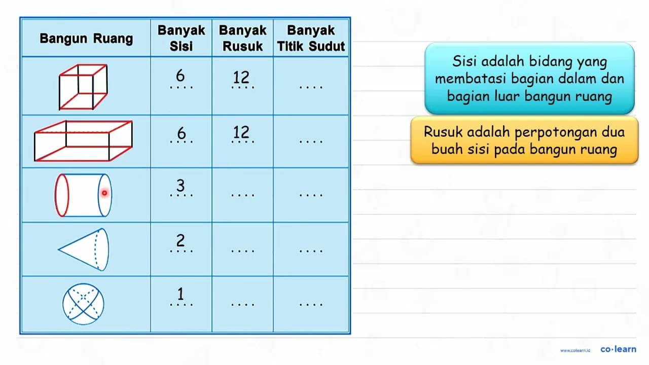 Bangun Ruang Banyak Sisi Banyak Rusuk Banyak Titik Sudut