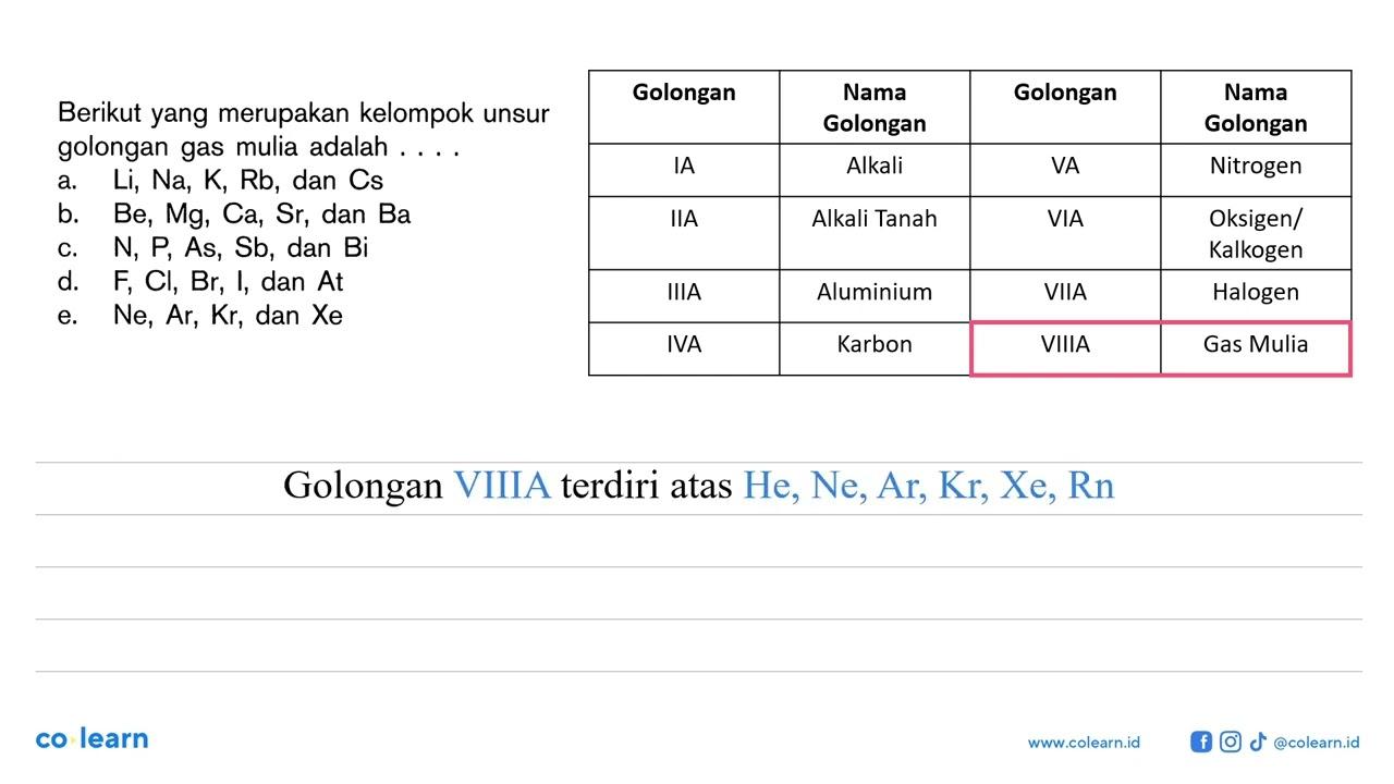 Berikut yang merupakan kelompok unsur golongan gas mulia