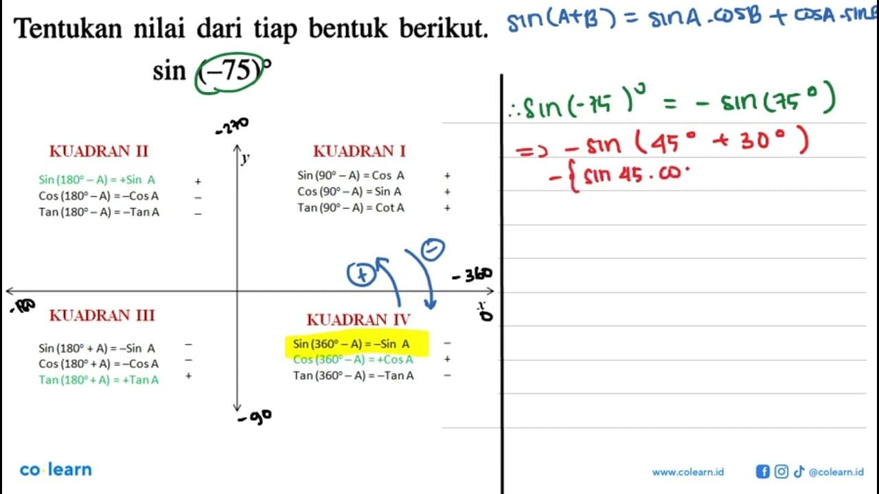 Tentukan nilai dari tiap bentuk berikut. sin(-75)