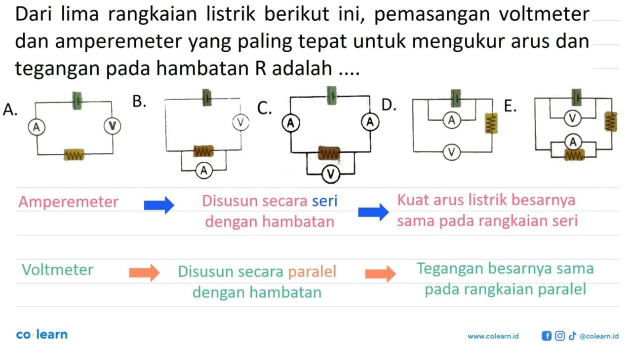 Dari lima rangkaian listrik berikut ini, pemasangan