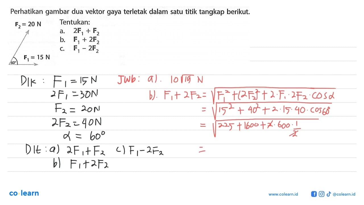 Perhatikan gambar dua vektor gaya terletak dalam satu titik