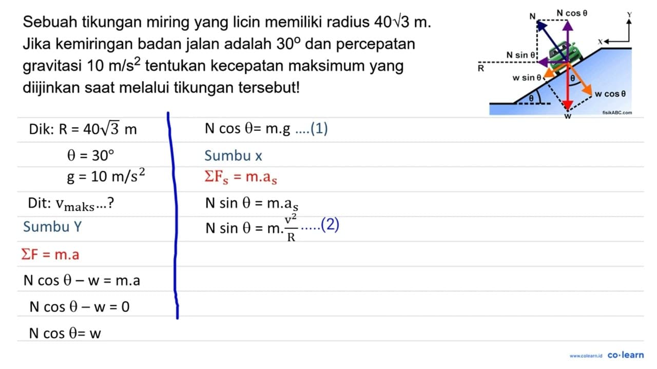 Sebuah tikungan miring yang licin memiliki radius 40