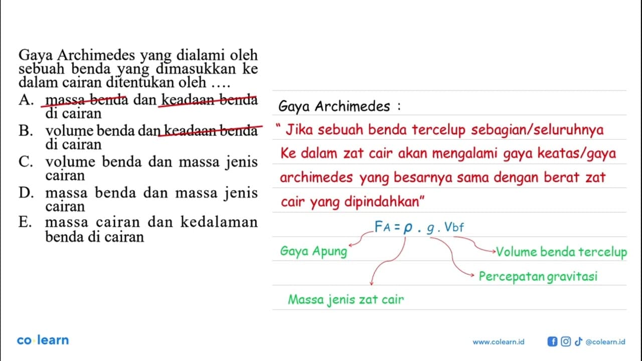 Gaya Archimedes yang dialami oleh sebuah benda dimasukkan