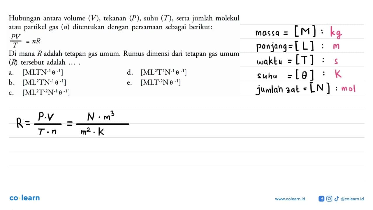 Hubungan antara volume (V), tekanan (P), suhu (T), serta