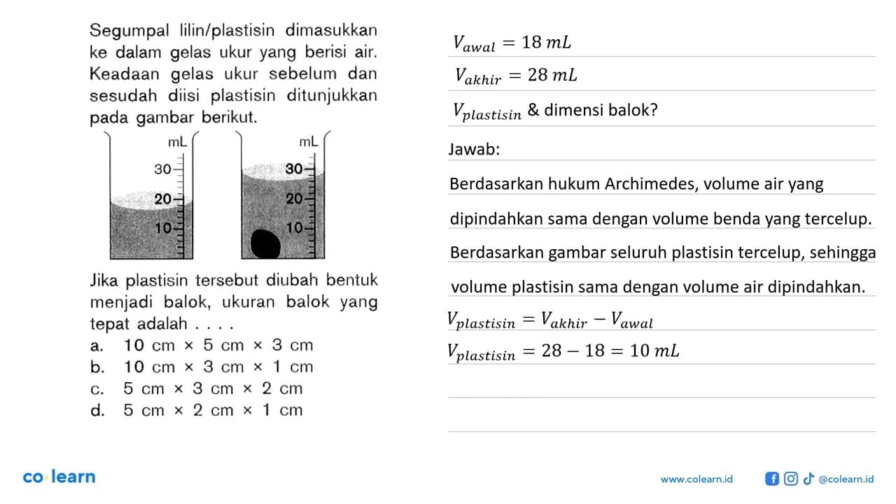 Segumpal lilin/plastisin dimasukkan ke dalam gelas ukur