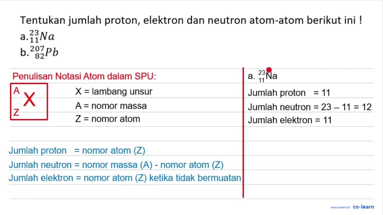 Tentukan jumlah proton, elektron dan neutron atom-atom