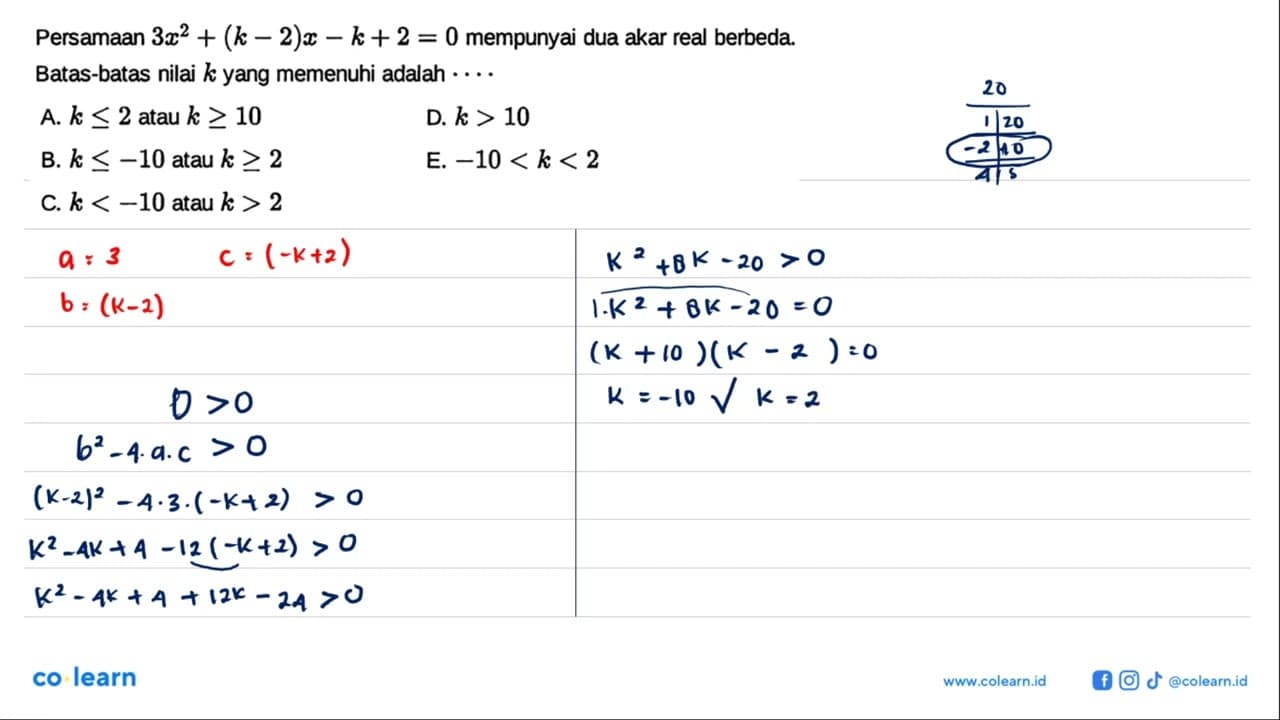 Persamaan 3x^2 + (k - 2) x - k + 2 = 0 mempunyai dua akar