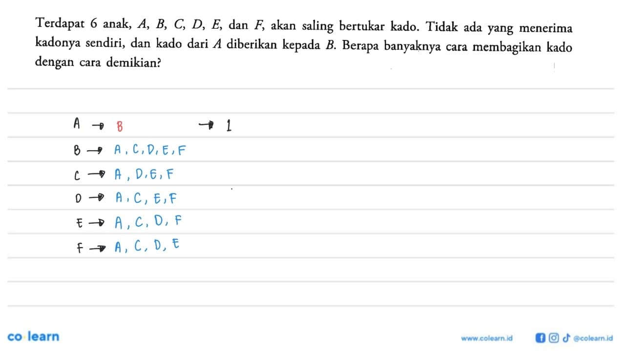 Terdapat 6 anak, A, B, C, D, E, dan F, akan saling bertukar