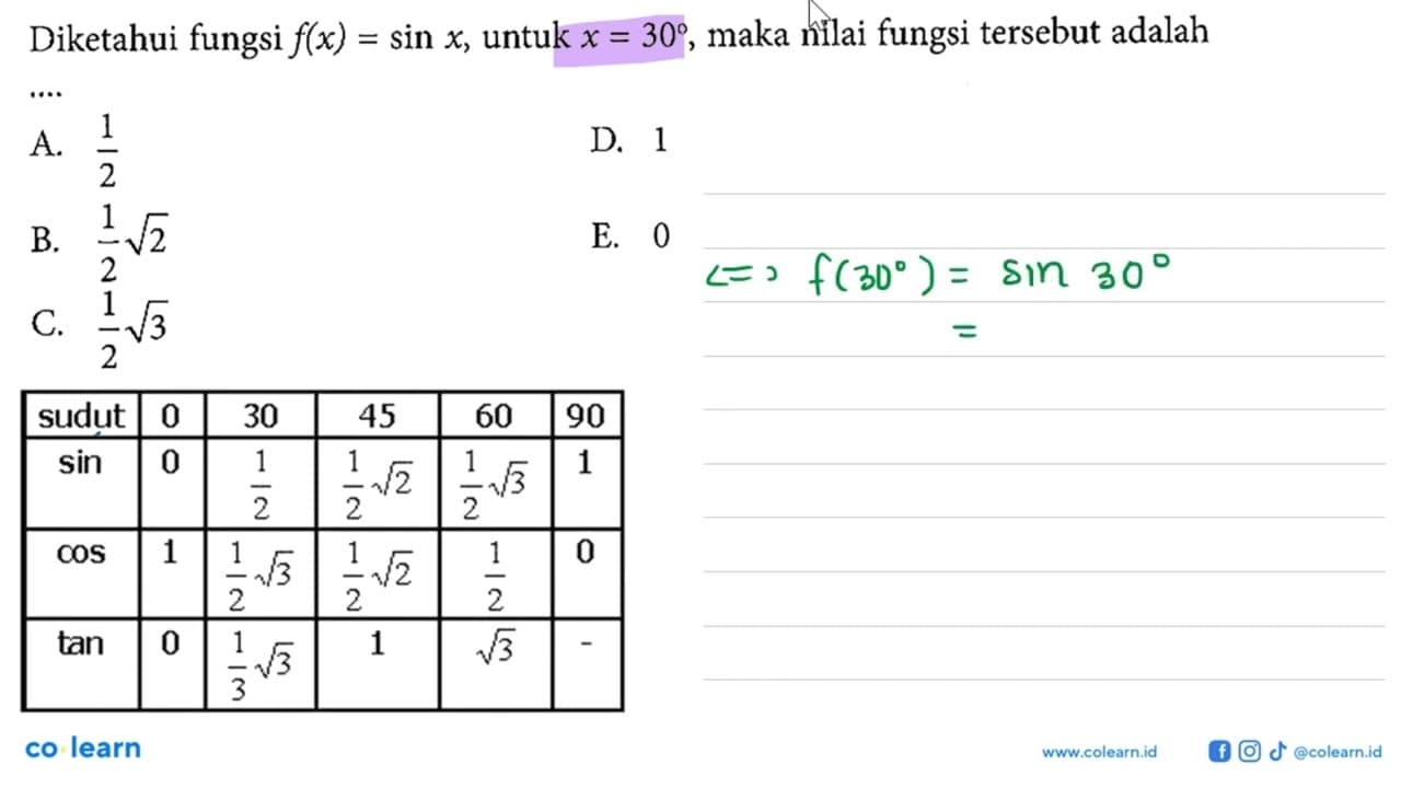 Diketahui fungsi f(x)=sin x , untuk x=30 , maka nilai