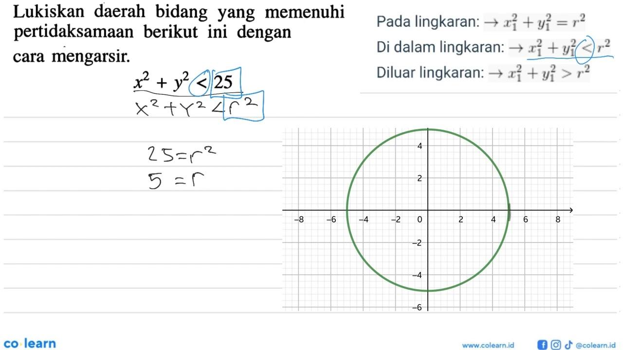 Lukiskan daerah bidang yang memenuhi pertidaksamaan berikut