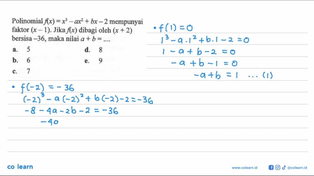 Polinomial f(x)=x^3-ax^2+bx-2 mempunyai faktor (x-1). Jika