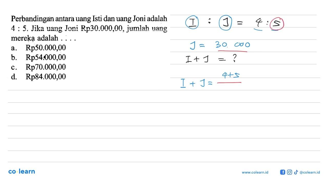 Perbandingan antara uang Isti dan uang Joni adalah 4: 5.