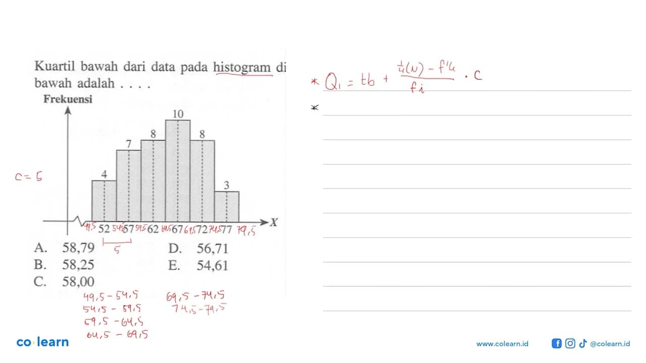 Kuartil bawah dari data pada histogram di bawah adalah ....