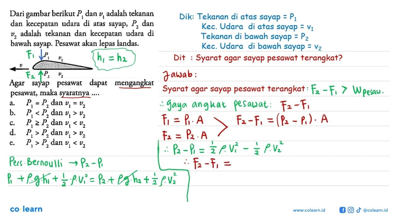 Dari gambar berikut P1 dan v1 adalah tekanan dan kecepatan