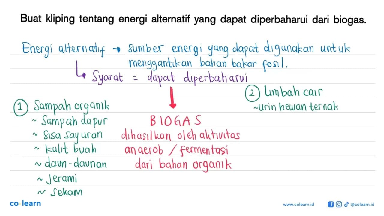 Buat kliping tentang energi alternatif yang dapat