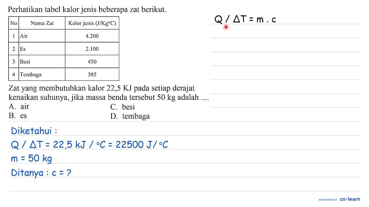 Perhatikan tabel kalor jenis beberapa zat berikut. No