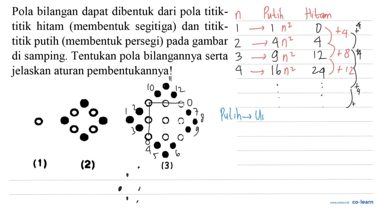 Pola bilangan dapat dibentuk dari pola titiktitik hitam