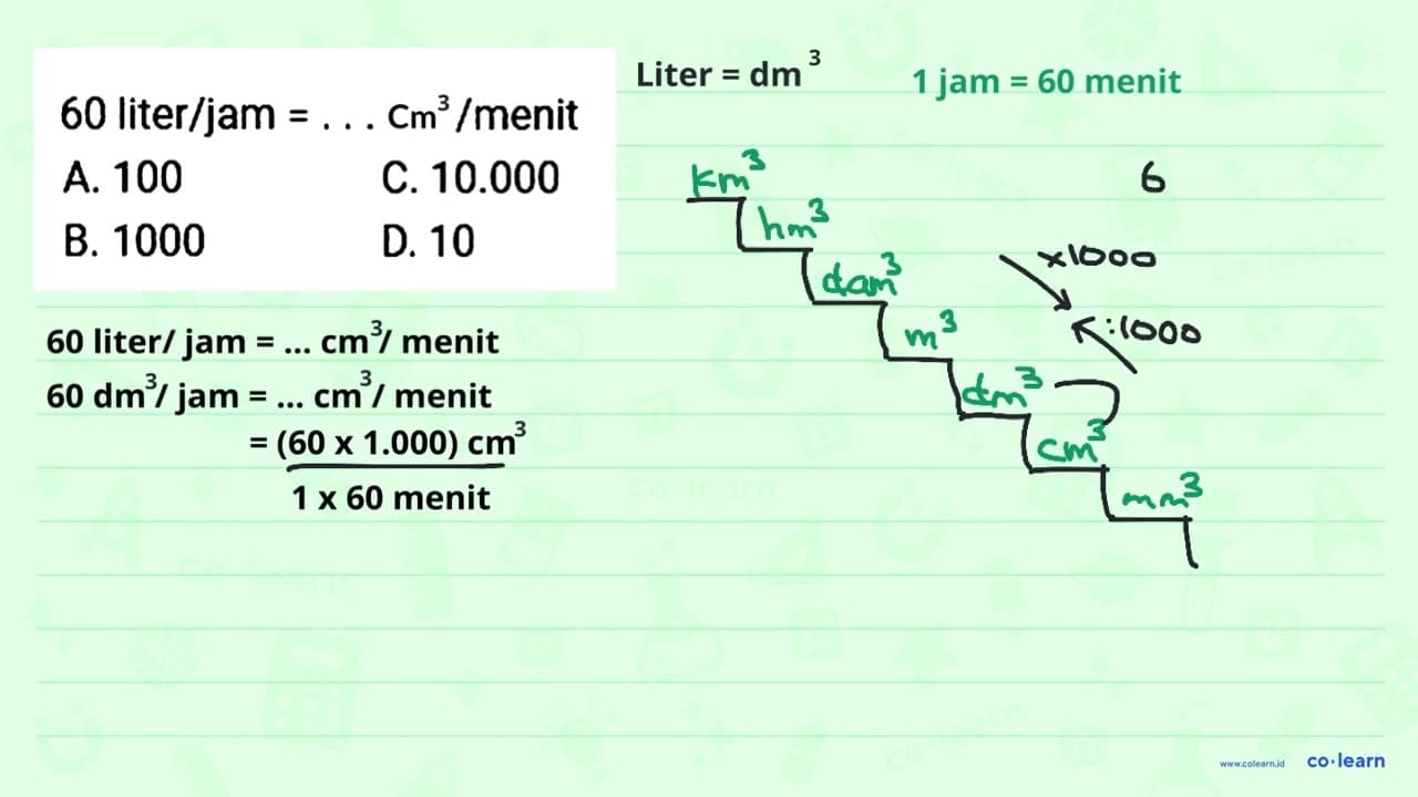 60 liter/jam =.../menit