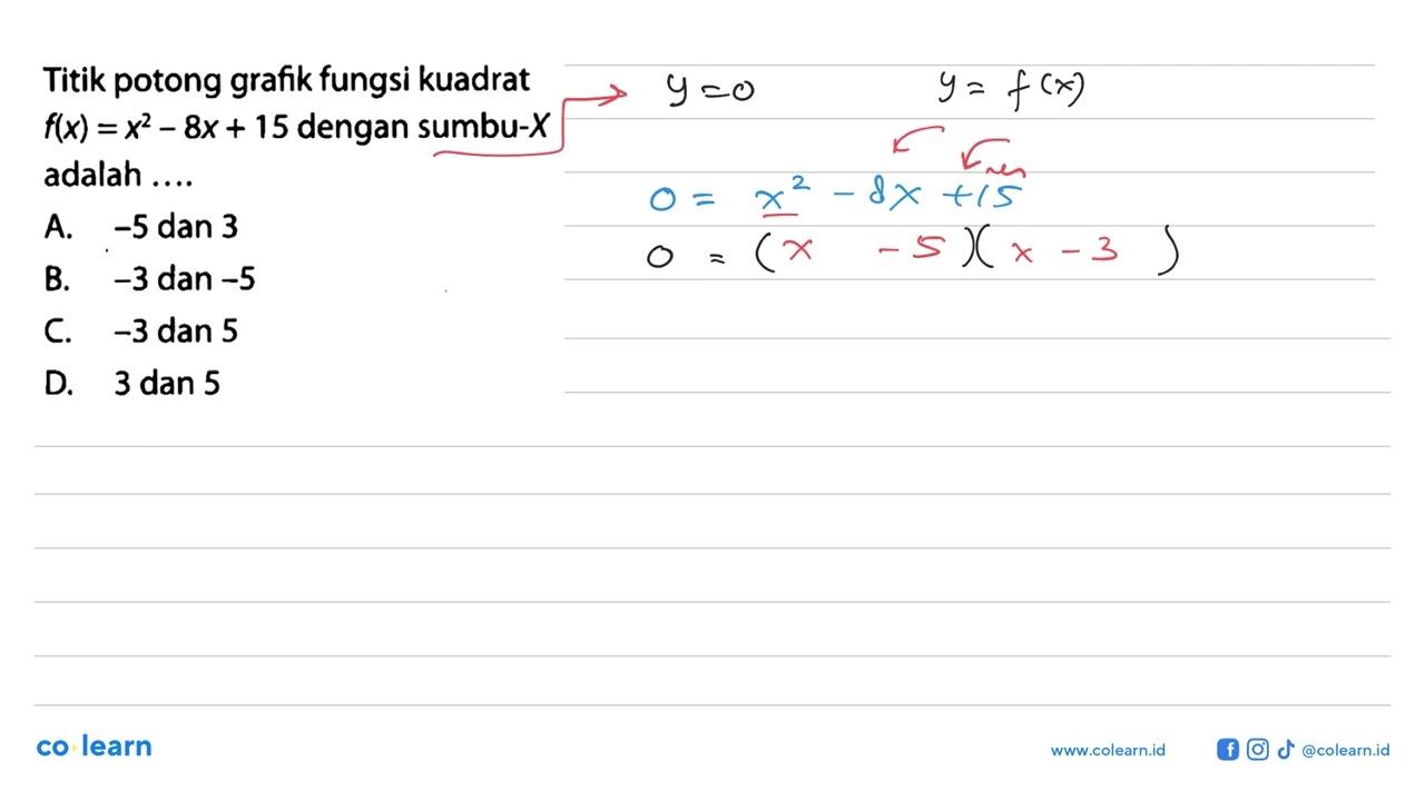 Titik potong grafik fungsi kuadrat f(x)=x^2-8x+15 dengan