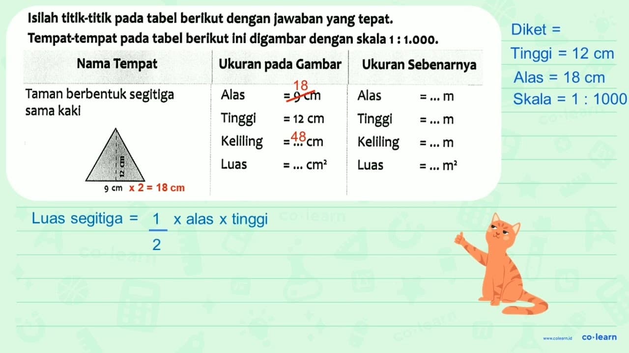 Isilah titik-titik pada tabel berikut dengan jawaban yang