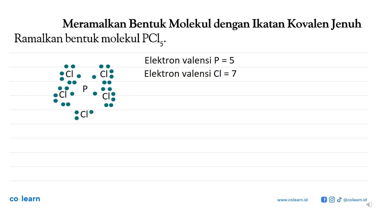Meramalkan Bentuk Molekul dengan Ikatan Kovalen Jenuh