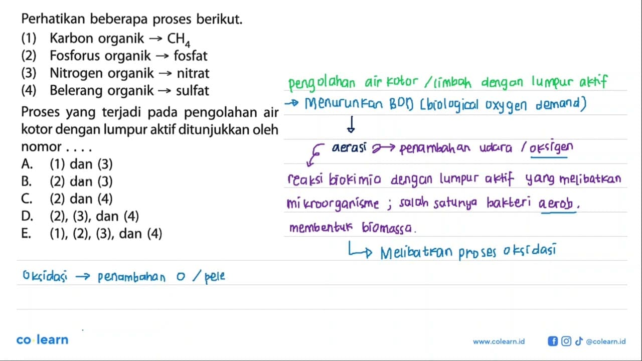 Perhatikan beberapa proses berikut.(1) Karbon organik ->