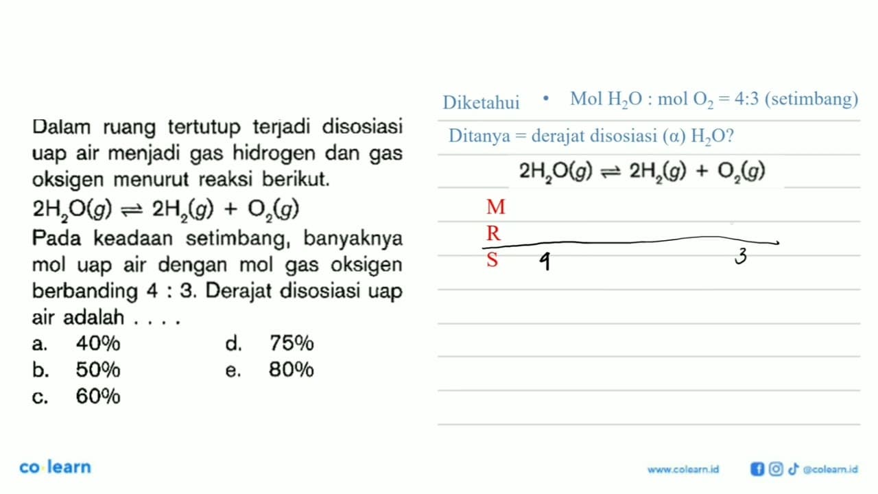 Dalam ruang tertutup terjadi disosiasi uap air menjadi gas