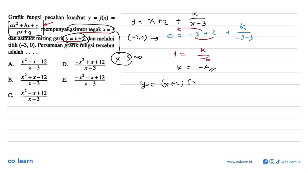 Grafik fungsi pecahan kuadrat y=f(x)=(ax^2+bx+c)/(px+q)