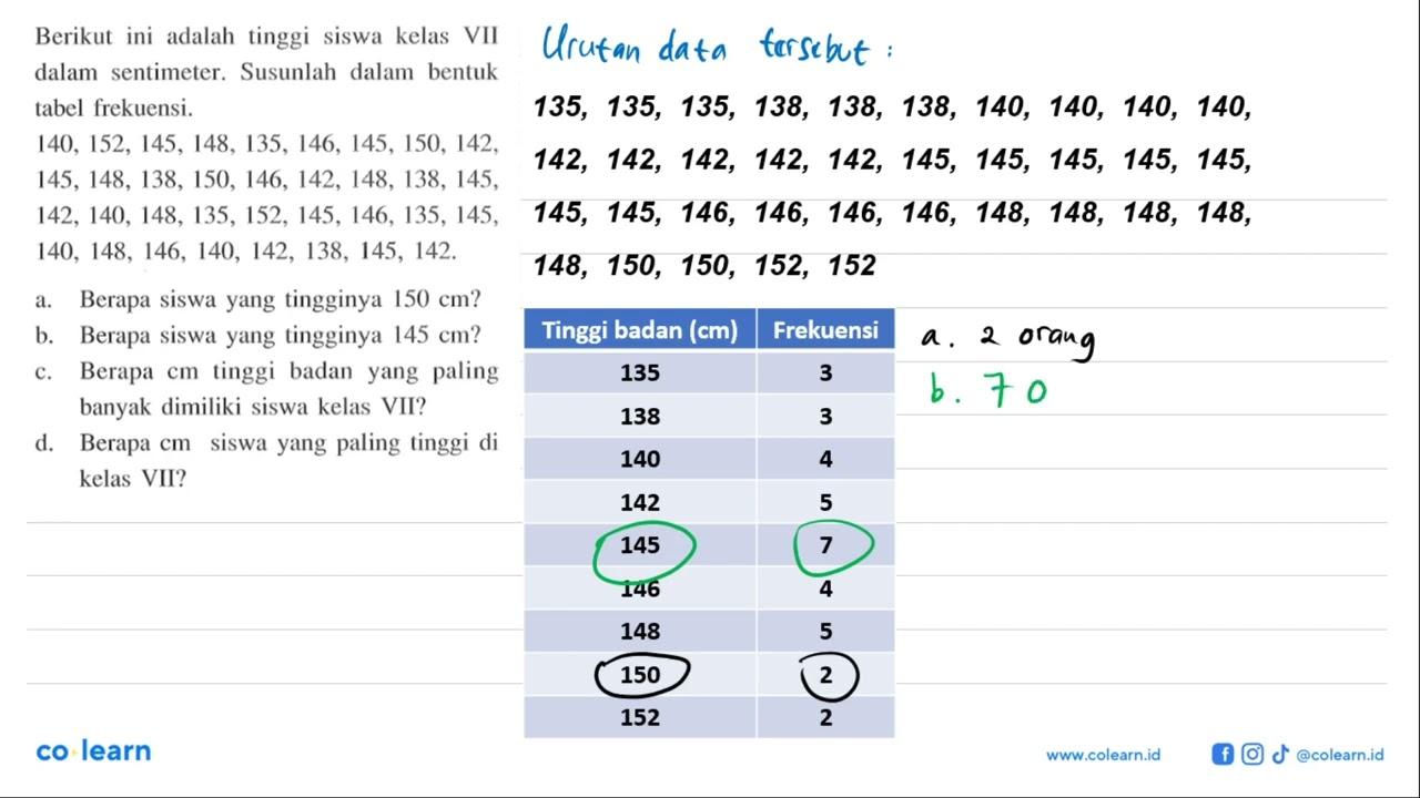Berikut ini adalah tinggi siswa kelas VII dalam sentimeter.