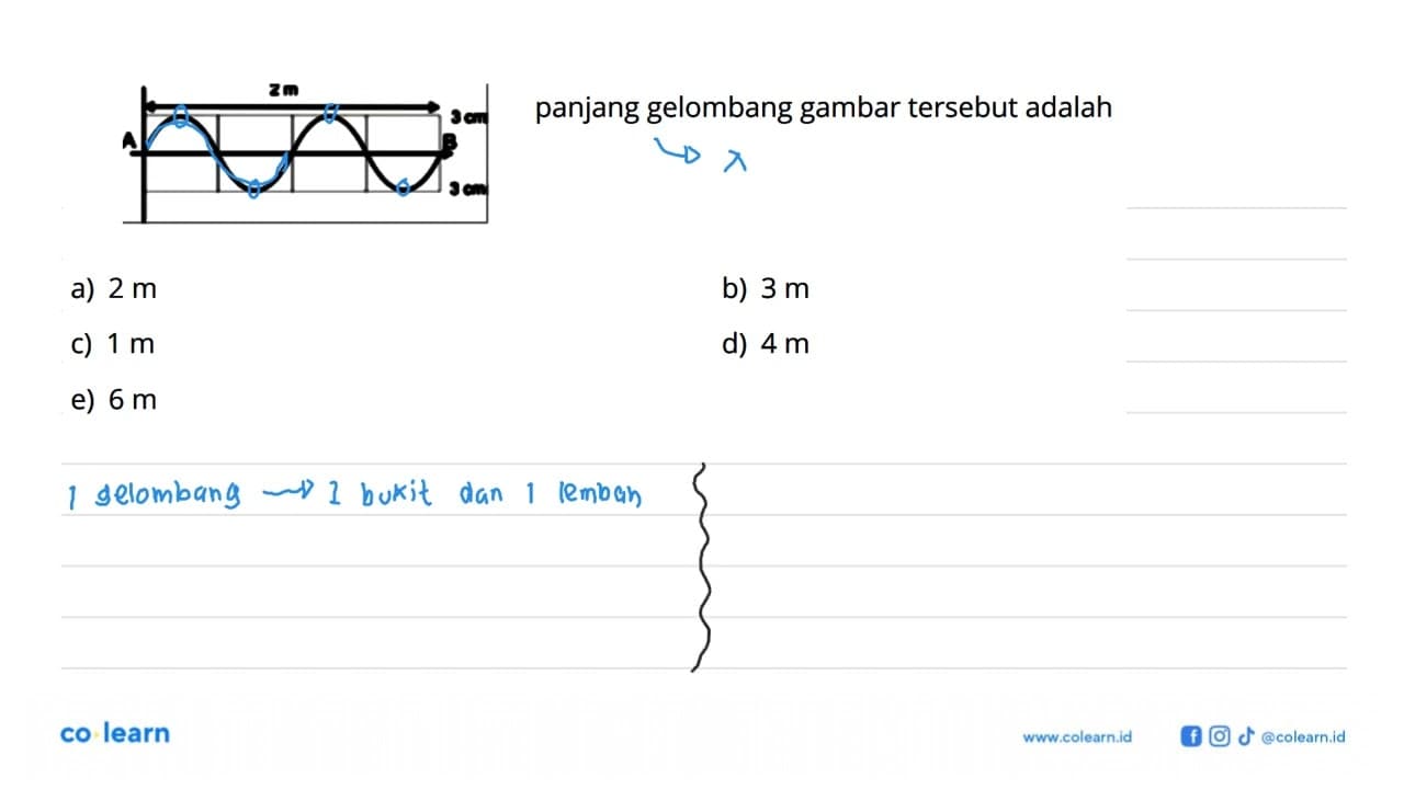 2 m 3 m 3 m A B panjang gelombang gambar tersebut adalah