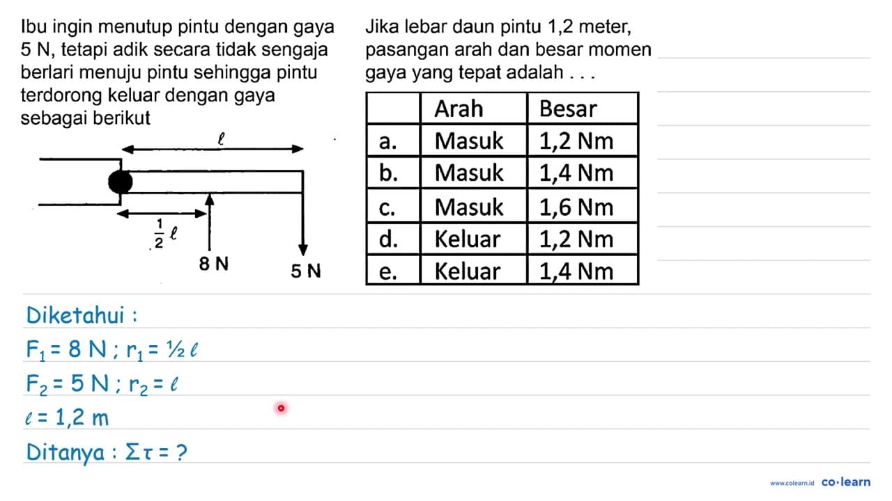 Ibu ingin menutup pintu dengan gaya Jika lebar daun pintu