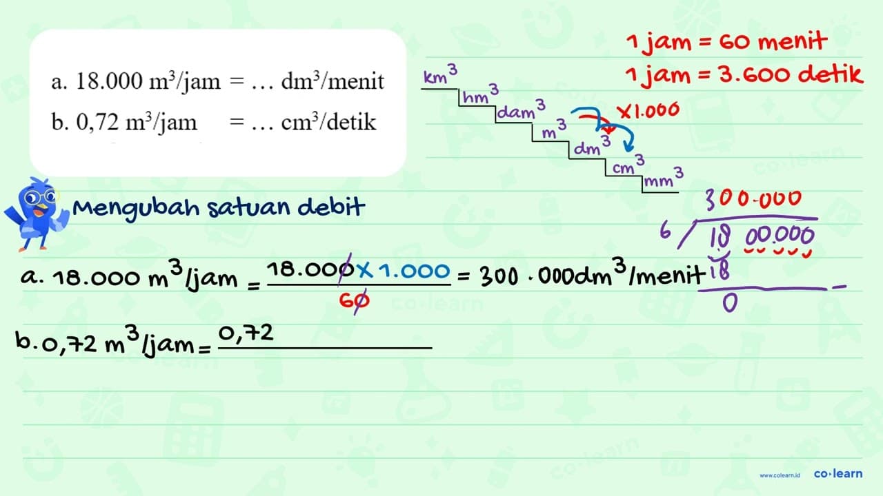 a. 18.000 m^3 / jam = ... dm^3 / menit b. 0,72 m^3 / jam =