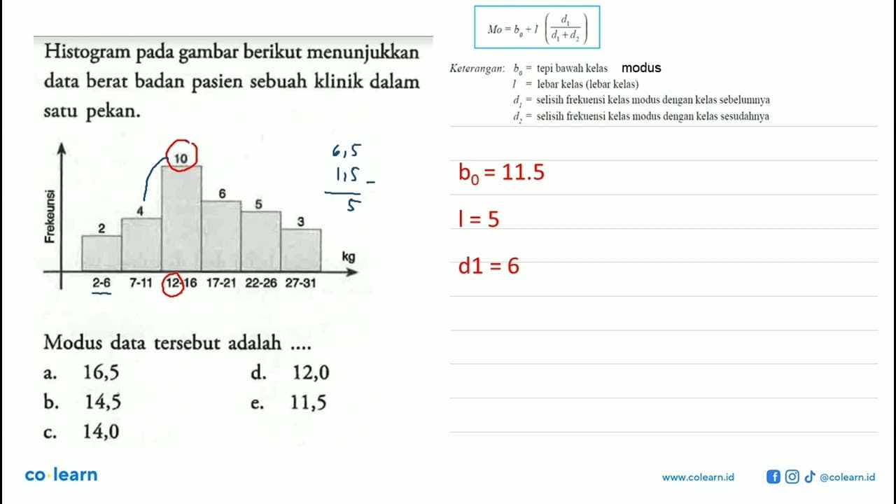 Histogram pada gambar berikut menunjukkan data berat badan