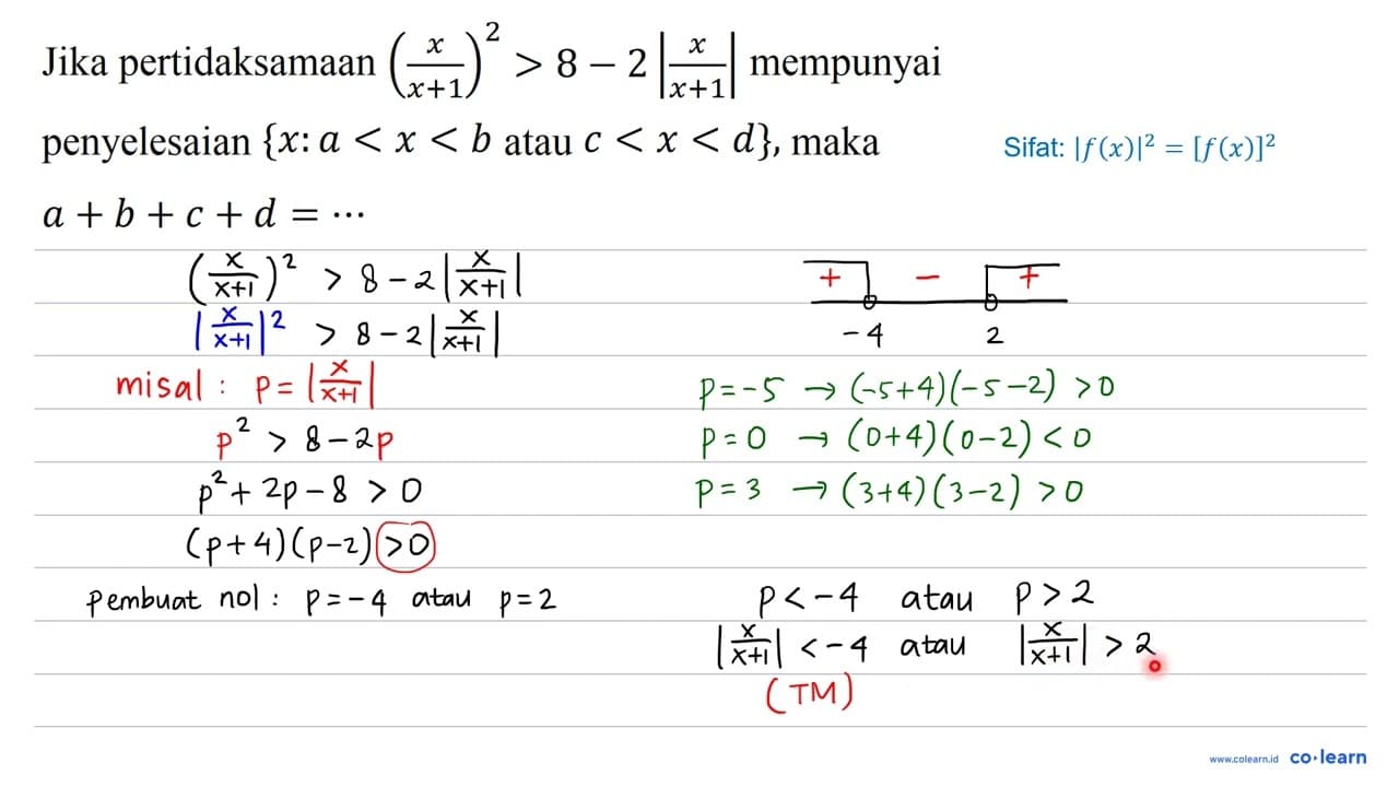 Jika pertidaksamaan ((x)/(x+1))^(2)>8-2|(x)/(x+1)|