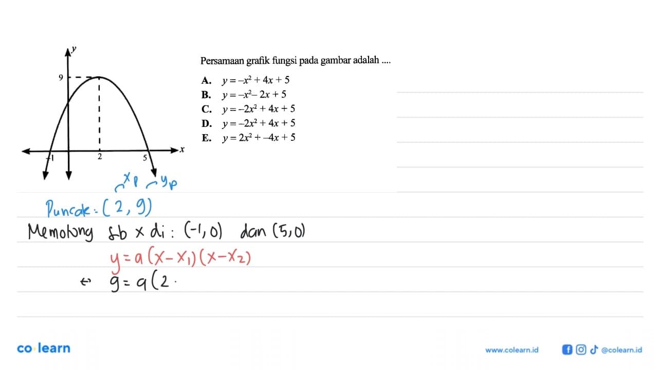 Persamaan grafik fungsi pada gambar adalah ....y 9 x -1 2 5